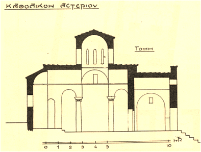 Τομή Καθολικού Ιεράς Μονής Αστερίου (σχέδιο Α. Ορλάνδος)